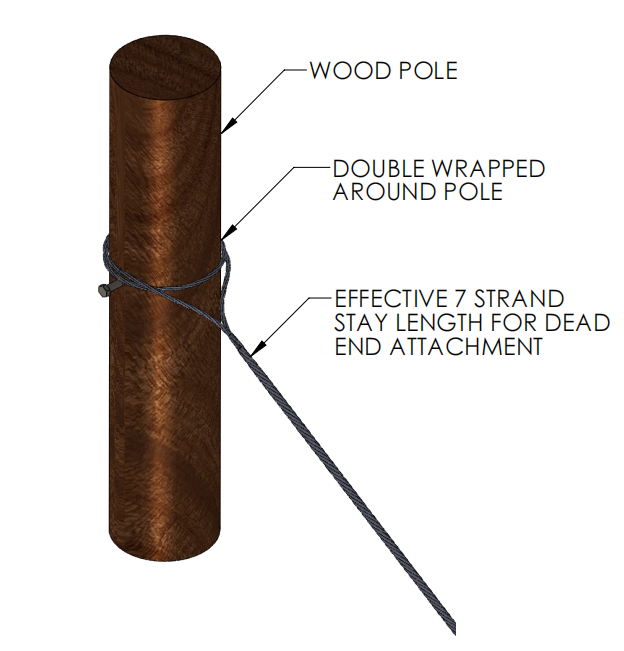 Pole Top Make Off,Make Off Pole Top 7/8 SWWG,Preformed Pole Top 