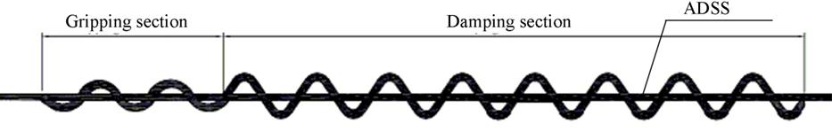 ADSS Vibration Damper