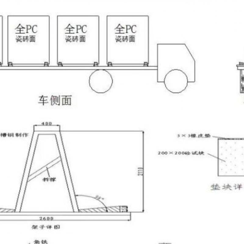 Production and Installation Process